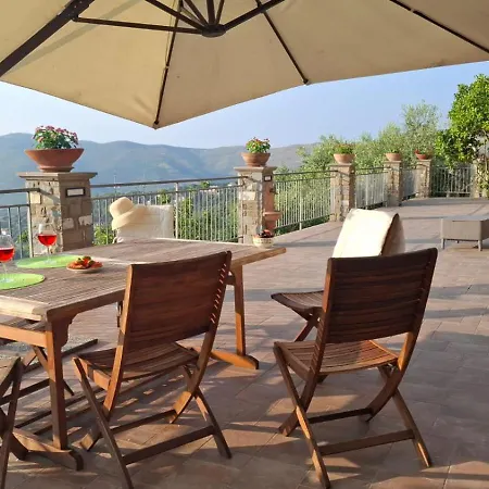 Cilento D'amare * كاستيلاباتي